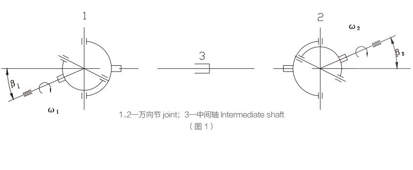 十字轴式万向联轴器的选用