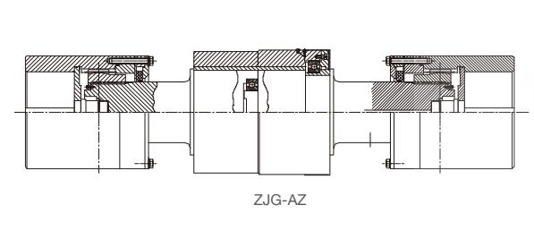 ZJG-AZ