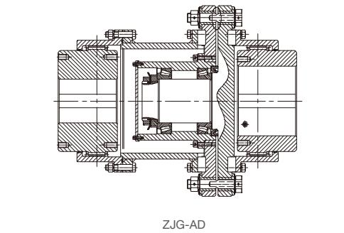 ZJG-AD